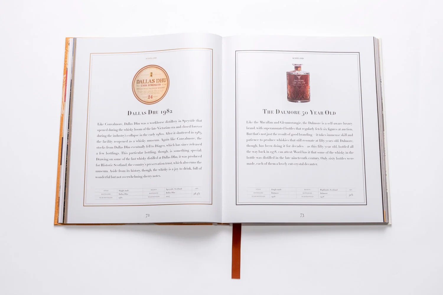 ASSOULINE The Impossible Collection of Whisky